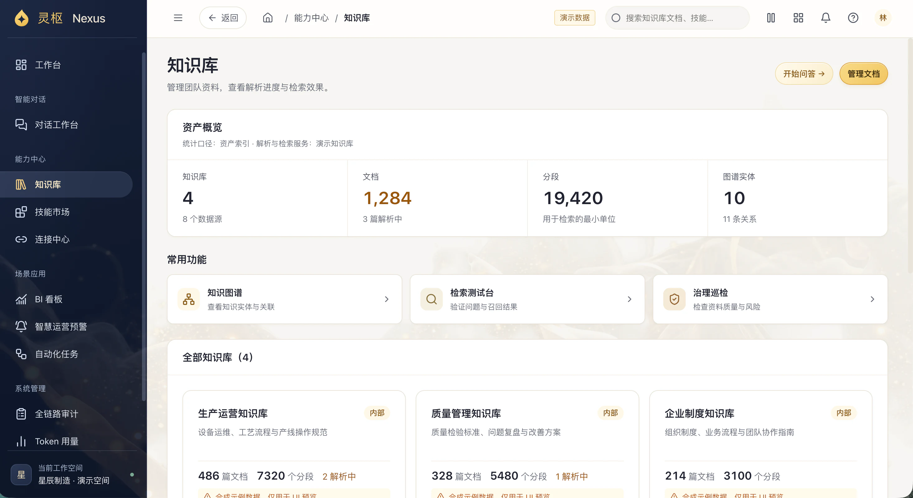 灵枢企业知识界面：知识库、文档解析概览，以及知识图谱、检索测试台和治理巡检入口；图中为演示数据